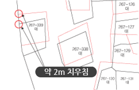 종이지적의 부정확성 중 편위형 이미지 예 (약 2m 치우침)