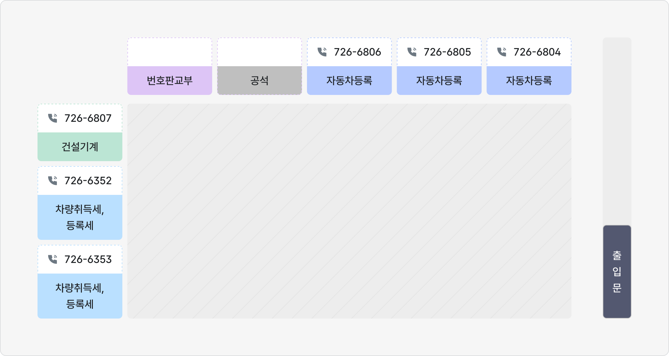 차량등록 민원창구 안내도. 우측 하단 출입문 진입 기준 창구 배치 안내. [정면 방향 창구] 건설기계(전화번호 726-6807), 차량취득세 및 등록세(전화번호 726-6352), 차량취득세 및 등록세(전화번호 726-6353). [우측 방향 창구] 번호판교부, 공석, 자동차등록(전화번호 726-6806), 자동차등록(전화번호 726-6805), 자동차등록(전화번호 726-6804).